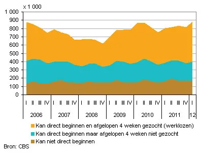 i2acoq56abunpickmxunebtw8 150800