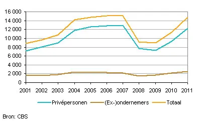 ka7pgfmkhifod6mtplpcow42b 131190