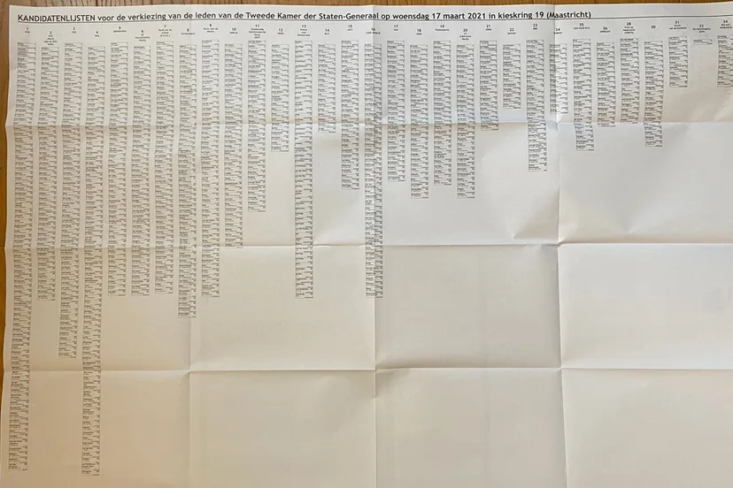 kieslijsten tkv 2021