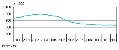 l45nif6ulc64o9ykq7527txih 102198