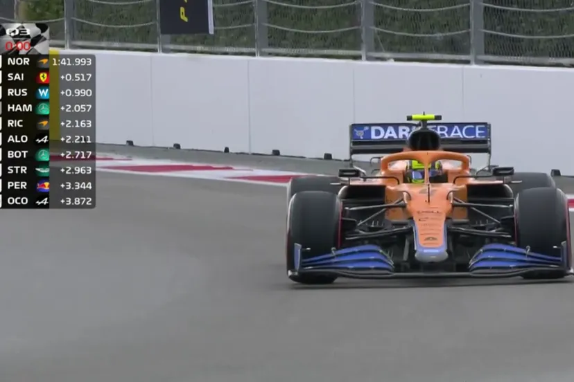 lando norris pole in rusland 2021