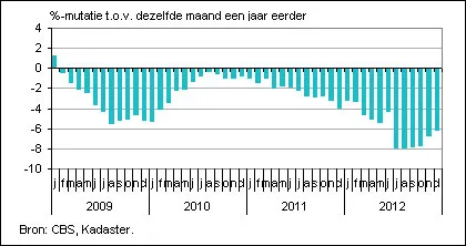 nb302aqmp6r4lw91dai6dshf2 204712