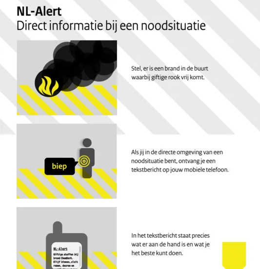 nl alert inforgraphic