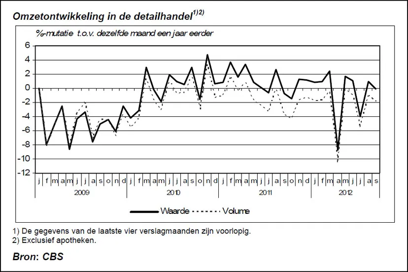 o54o4eds5nntkqfa2oulhfr9z 188888