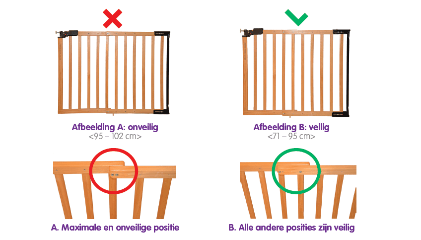 onveilig traphekje prenatal