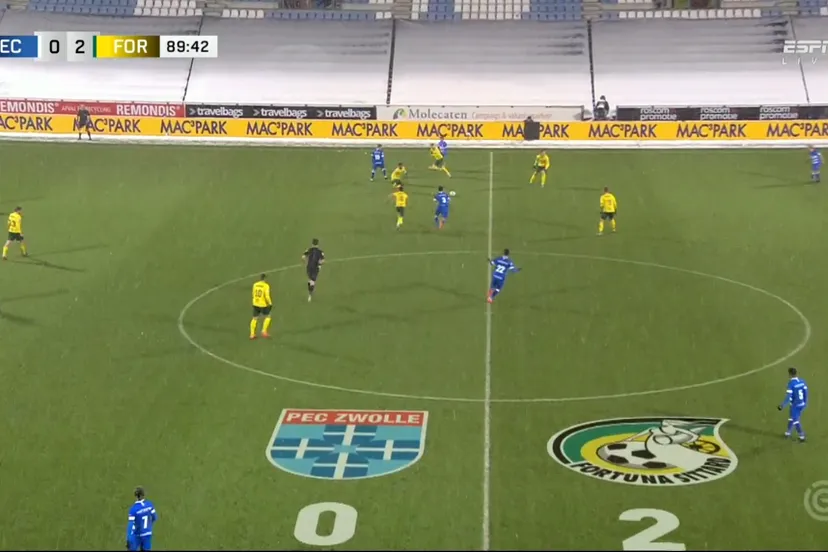 pec zwolle fortuna sittard 16 januari 2021