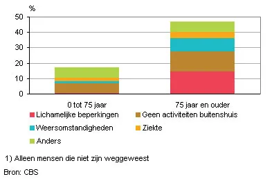 pm7qwfdi6dac5u4jdwtia0oak 144764