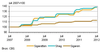 poc4qbrj5xoyf5zh0j1yl8tkm 165728