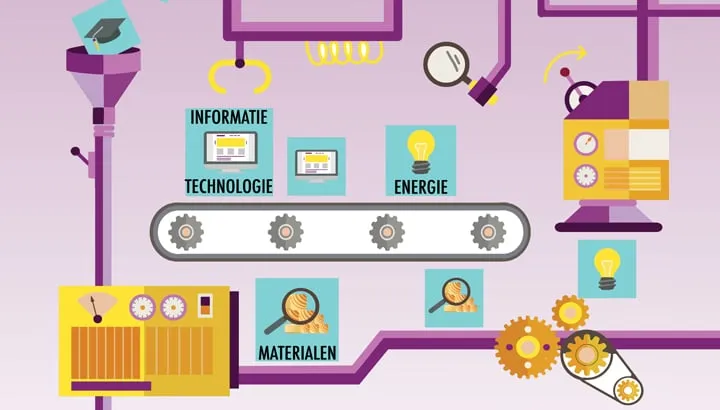 poster limburg circulair uitsnede
