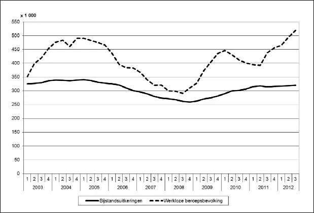 r3loddijzsccl8lsktcdy8bsd 192312