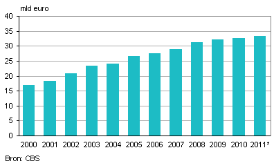 t363j5xtlf3h775mz0v3yn31q 169307