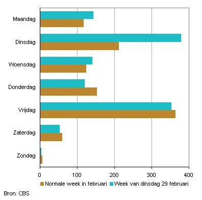 t6rg3bmpv1tkler5c7lgv1v9t 123686