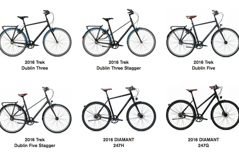 terugroepactie modellen trek bicycles