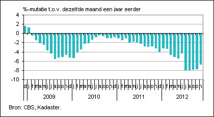 tg5wkbxxzmoow3lpbl9ydswau 197089