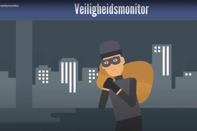 veiligheidsmonitor 2021