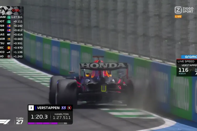 verstappen beland kort voor de finish in de muur