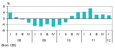 wxbnpidae46pz4ehgic2lizd0 146572