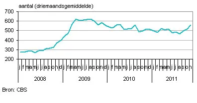 ztf0t30hgeg717llbtasbvoph 109162