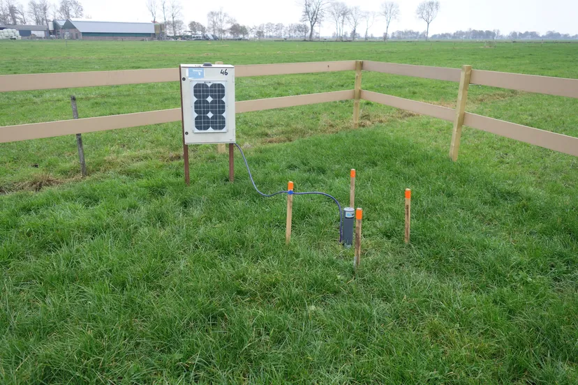 extensometer rouveen bodemdalingsmeetsite