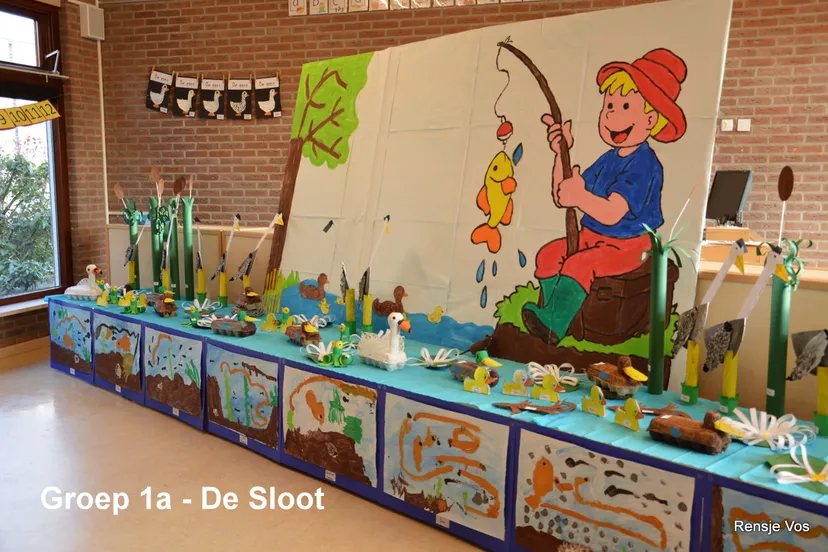 project kwa school 2018 staphorst 1