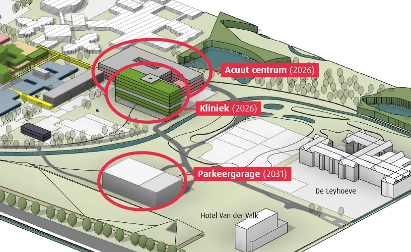 afbeelding etz nieuwbouw situatie 2026 203118759