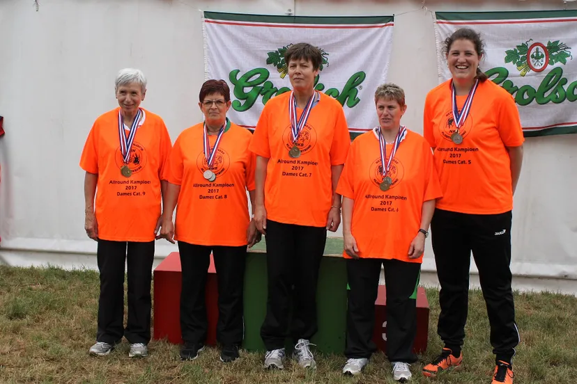 allroundkampioenen dames