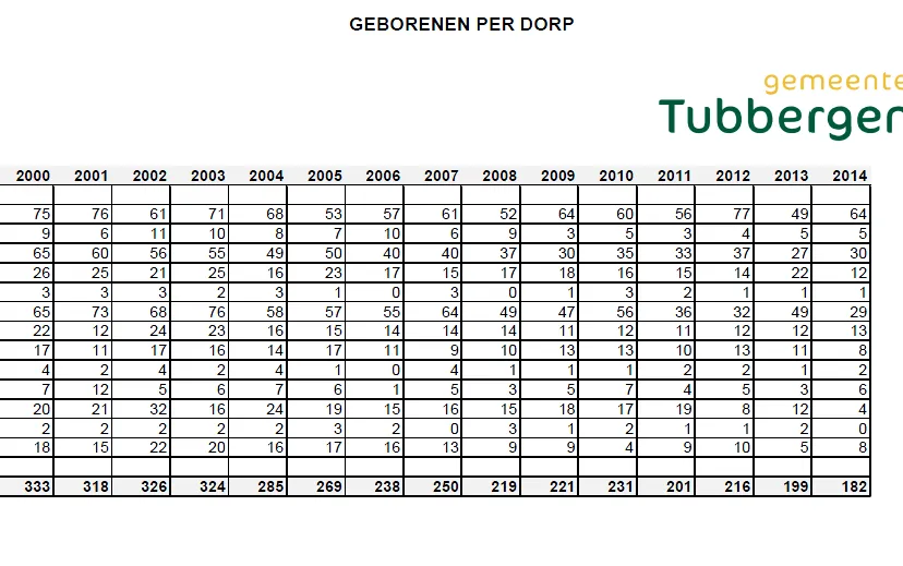 schermafdruk 2015 11 19 125009