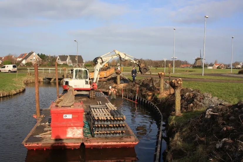 beschroeiingen ziendervaart