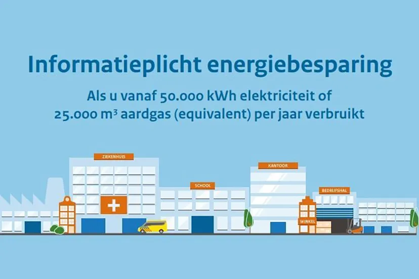 rvo informatieplicht