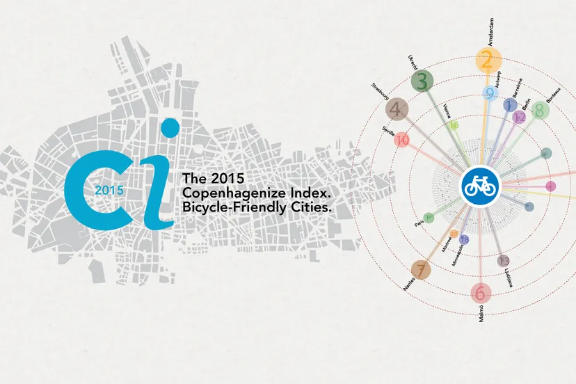 00 copenhagenize index logo 02