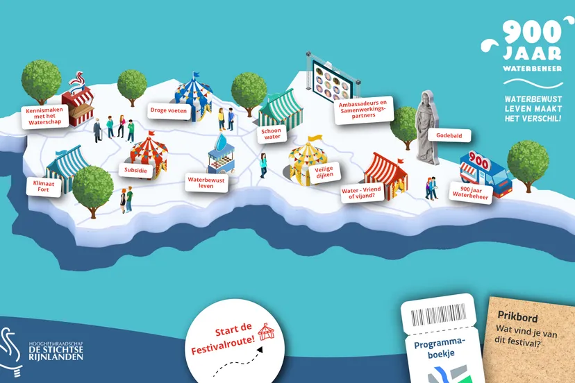 festivalterrein 900 jaar waterbeheer