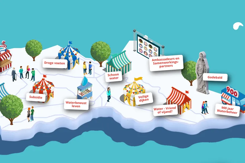 festivalterrein banner 900 jaar waterbeheer