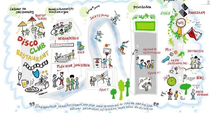 jaarbeurspleingebouw