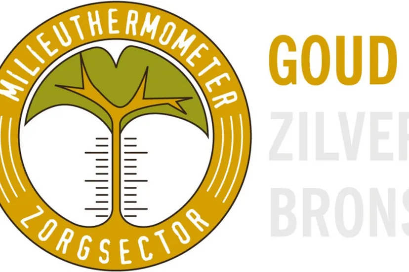 milieuthermometer zorg