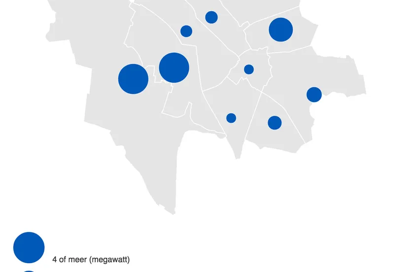 opgesteld vermogen zonne