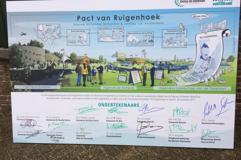 pact van ruigenhoek