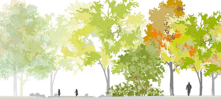 voedselbos rijnvliet