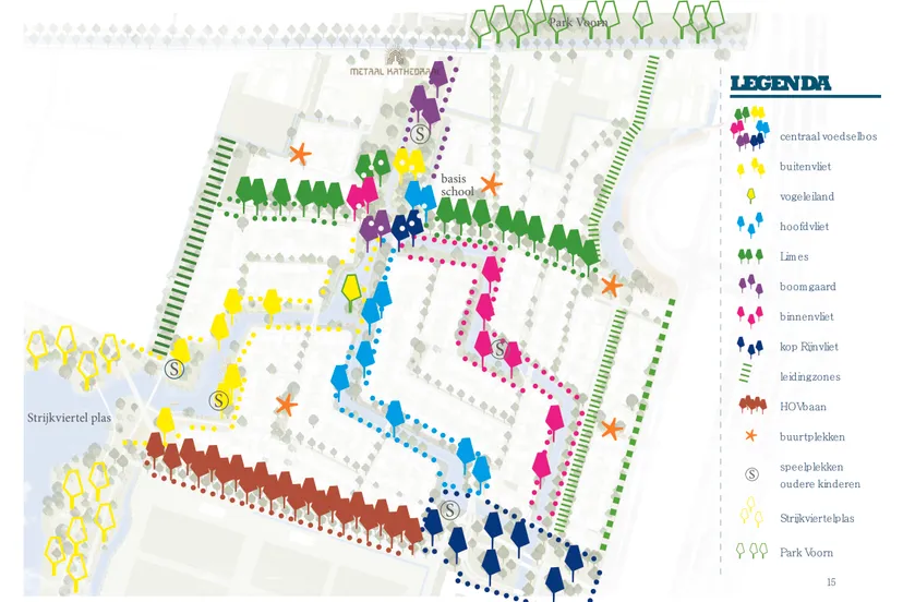 voedselbos rijnvliet