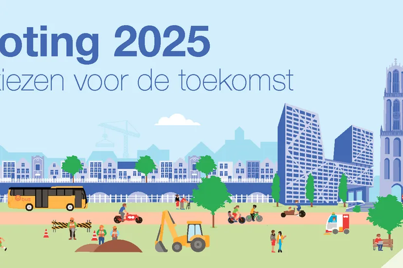 begroting 2025