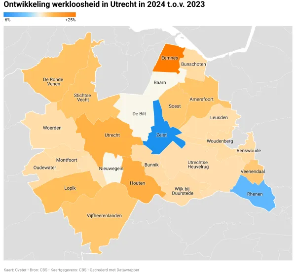 werkloosheid utrecht