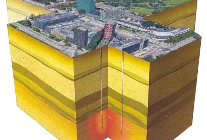 HT-ATES systeem Utrecht Science Park