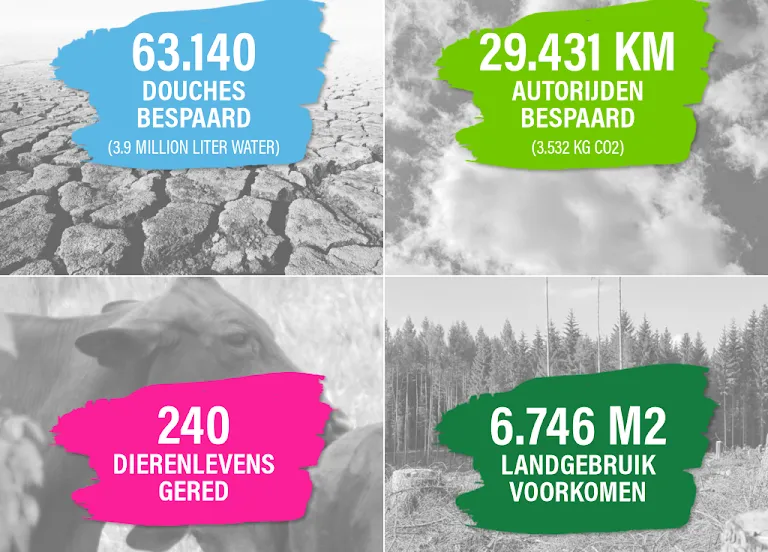 4427 e2266ee16916424a82aafe8ff13d96f7