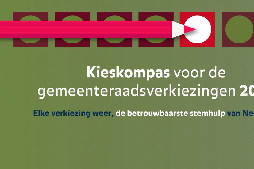 kieskompas gemeente