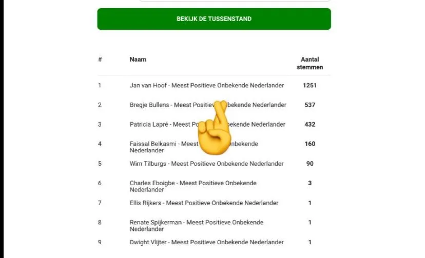 positievenederlander tussenstand