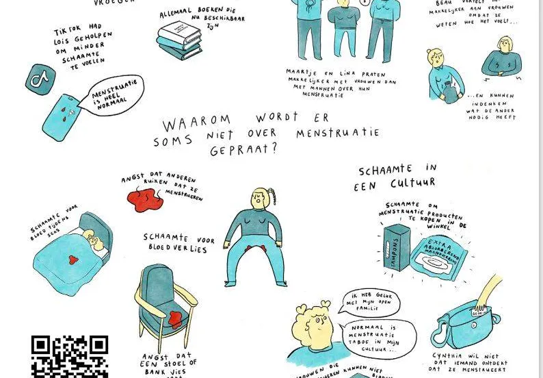 menstruatie illustratie