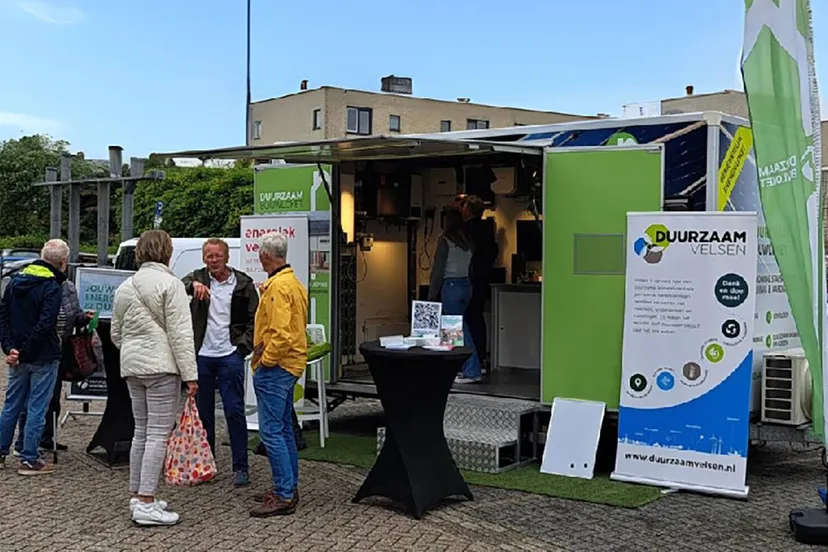 Energieadvies kopiëren