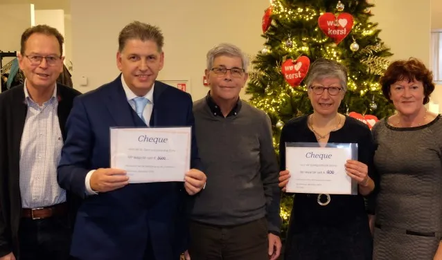 overhandiging cheques