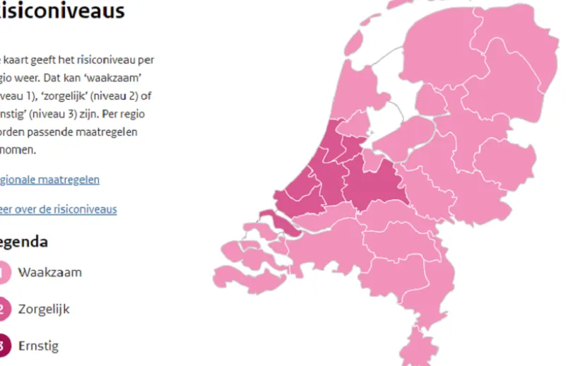 risiconiveau 915x518