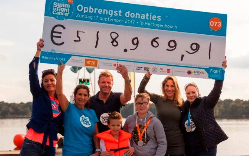 stfc073 opbrengst totaal 915x518