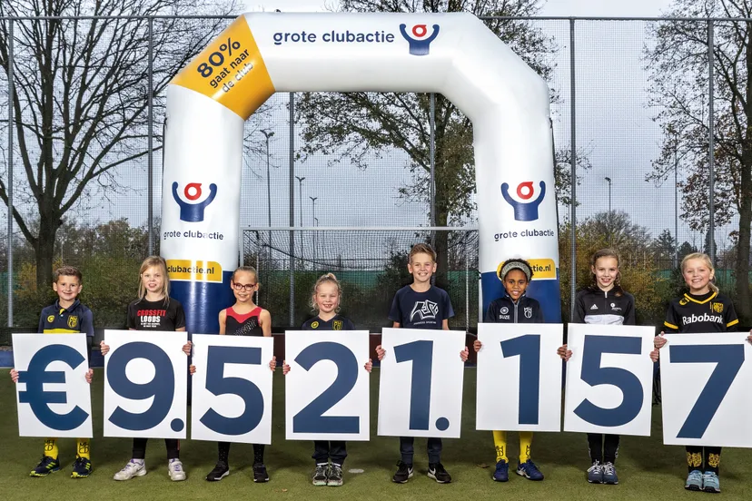 bekendmaking totaalopbrengst